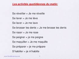 Start date apr 27, 2007. Je Me Leve Je Me Lave Je Me Brosse Les Dents Cerca Con Google Teaching Language