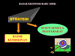 Gagasan badan ekonomi melayu (gabem) bersetuju dengan langkah kerajaan pakatan harapan untuk mengkaji semula dasar ekonomi baru (deb) dan digantikan dengan dasar yang lebih efektif dan bersih. Dasar Dasar Utama Kerajaan Dasar Awam Ppt Download