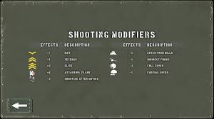 Just install the apk file, and the cache will decompress automatically. Tank Battle East Front V1 1 Mod Apk Apkdlmod