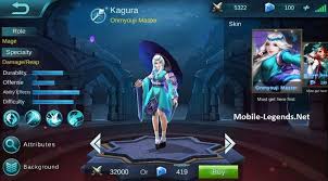 Mengatur penjajaran horisontal gambar di dalam teks. 5 Karakter Hero Termahal Di Mobile Legends Siapa Saja Tekno Liputan6 Com