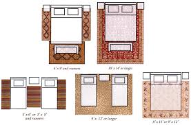 Floor Rug Sizes Chart Gurus Floor Soft Rugs For Living Room