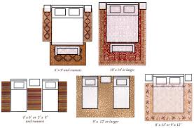 floor rug sizes chart gurus floor soft rugs for living room