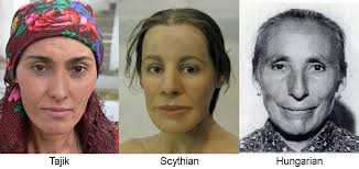 Can you easily tell all the various Central Asian ethnic groups apart by  physical appearance? : r/AskCentralAsia