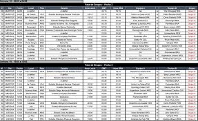 We did not find results for: Sportbuzz Saiu Conmebol Divulga Tabela Da Fase De Grupos Da Libertadores 2021 Confira