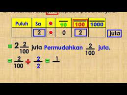 Maybe you would like to learn more about one of these? Azimat Matematik Perpuluhan Juta Kepada Pecahan Juta