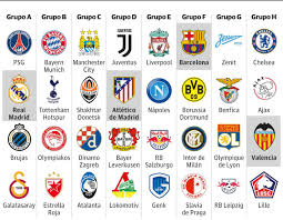 Maybe you would like to learn more about one of these? Grupos Champions 2019 2020 Emparejamientos De La Liga De Campeones El Correo