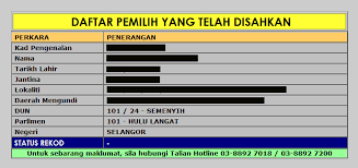 Aplikasi semakan daftar pengundi 2018 ini adalah bertujuan untuk memberi kemudahan kepada rakyat malaysia bagi menyemak status muat turun aplikasi semakan daftar pengundi 2018 ini dan semaklah status anda dengan ; 3 Langkah Mudah Semakan Daftar Pemilih Pru14 2018 Lepak Com My