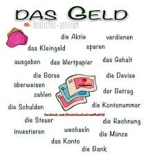 Im Hotel Probleme German Language German Language Learning Learn German