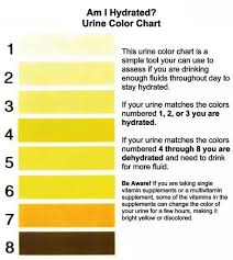 what could make my urine brown quora