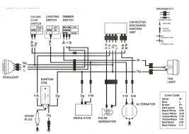 Maybe you would like to learn more about one of these? Inspirational Yamaha Banshee Wiring Diagram Electrical Wiring Diagram Motorcycle Wiring Diagram