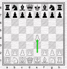 Chess used to involve gambling went it was a dice game. Let S Play Chess Sherdog Forums Ufc Mma Boxing Discussion