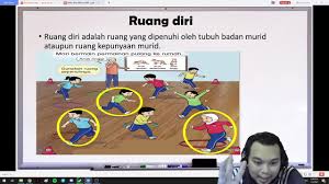 Buku teks digital tahun 3. Pendidikan Jasmani Tahun 1 Minggu 2 Gerak Ruang Buku Teks Pjpk Tahun1 Mukasurat 3 Youtube