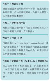 智」啟學教啟航前共議求知新航道| 《香港學校網》