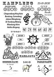 Prediksi Sydney Rabu 25 November 2020 Sdy Jitu Prediksitogel Jp