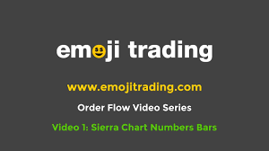 emoji trading order flow video series 1 sierra chart numbers bars