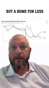 Buy a Home for Less: Shift to a Buyer's Market