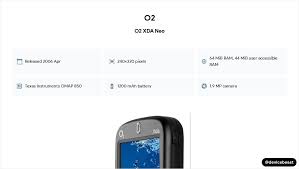 O2 XDA Neo Full Device Specifications ...