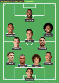 Now it seems arteta has seen enough and is set to rip his squad apart and build it up from its bare bones. Early Predicted Arsenal Lineup To Face Fulham On Season Opening Day Arsenal True Fans