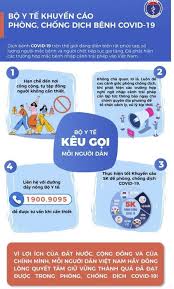 Hướng dẫn khai báo y tế điện tử và quy trình khai báo y tế điện tử tại tp hồ chí minh: Cáº§n ThÆ¡ Ca Nghi Máº¯c Covid 19 Tá»«ng Ä'i Báº¯c Giang Nhiá»u Ngay NhÆ°ng Cháº­m Khai Bao Y Táº¿ Bao NgÆ°á»i Lao Ä'á»™ng