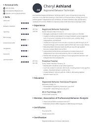 We did not find results for: Rbt Resume Registered Behavior Tech Examples Guide