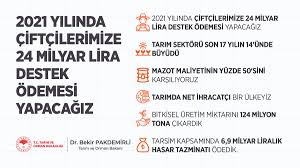 Tarim ve orman bakanligi haber ve haberleri! T C Tarim Ve Orman Bakanligi Tctarim Twitter