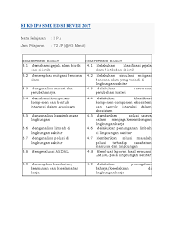 07/d.d5/kk/2018, tentang struktur kurikulum smk. Silabus Ipa Smk Kurikulum 2013 Revisi 2017 Doc