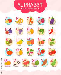 Daisy gilardini / getty images we use common names for animals in everyday speech, but scientists have a different method of naming creatures,. Cute English Illustrated Fruits And Vegetables Alphabet English Letters A To Z Set Learning English Vocabulary Stock Vector Adobe Stock