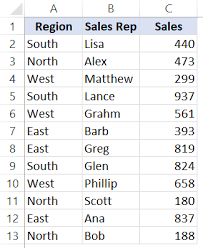 How To Do Multiple Level Data Sorting In Excel