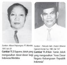 Adapun para tokoh yang mengusulkan rumusan dasar negara indonesia, yakni pancasila adalah sebagai berikut. Hasil Sidang Bpupki 1 Ss Belajar