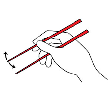 How do you use chopsticks step by step. How To Use Chopsticks A Guide On How To Hold Chopsticks