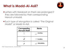 Ppt Fast Tajweed Intensive Workshop Powerpoint