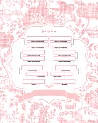 9 Divine Decorative Family Trees And Theres More Where