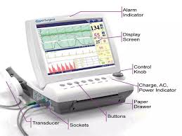 Image result for Non-Stress Test