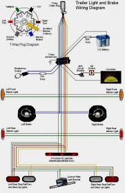 You may have a weak ground problem. Wiring Diagram For Trailer Light 6 Way Bookingritzcarlton Info Trailer Light Wiring Utility Trailer Car Trailer