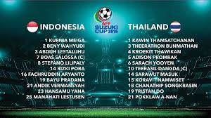 Nonton online berita dan info thailand vs indonesia terupdate hanya di vidio. Aff Suzuki Cup On Twitter Starting Lineups For Indonesia Vs Thailand Affsuzukicup Inavtha