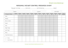 Herbalife 12 Week Weight Loss Challenge