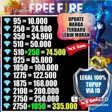 Kami akan topup langsung id game anda, serta kirim kode voucher anda melalui email dan wa ke nomor hp tersebut. Top Up Diamond Free Fire Murah Voucher Game Ff Garena Via Id Legal Aman Dan Cepat Shopee Indonesia