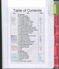 A Fill In Form To Make A Table Of Contents For Interactive Notebooks Using Adobe Math Interactive Notebook Interactive Student Notebooks Interactive Notebooks