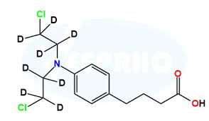 Image result for Chlorambucil