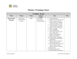 Check spelling or type a new query. Waiter Waitress Station