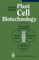 Plant cell biotechnology and molecular biology impact factor 2020. Plant Cell Biotechnology Rudolf Endress Springer