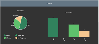 Create A Chart In Power Apps That Dynamically Updates When