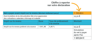 Quand sont recalculer les droits caf pour 2018. Ma Caf Bien Remplir Sa Declaration Trimestrielle Rsa Ou Prime D Activite Caf Fr
