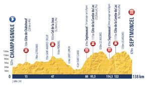 L'épreuve comptant pour la coupe du monde espoirs débutera dans le morbihan pour se terminer en savoie. Tour De L Avenir 2021