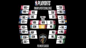 Follow the opening series prices for all eight matchups as the nba rolls through the first round. A Community Game By The Nba To Make Playoffs Predictions Digital Sport