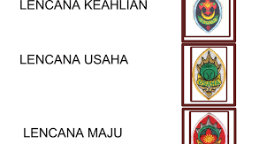 Buku log lencana perkhidmatan perhubungan pengakap kelana negeri pulau pinang buku log lencana perkhidmatan. Muka Depan Buku Log Pengakap Muda Docx Google Drive