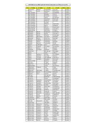 See what mario cuellar (mariobros1954) has discovered on pinterest, the world's biggest collection of ideas. 2