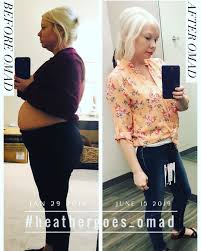 Pin On Intermittent Fasting