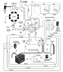 briggs and stratton intek wiring diagram wiring diagram