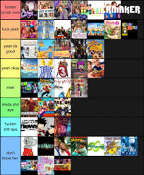 Australian game shows wiki is a fandom tv community. Australian Children S Tv Shows Tier List Community Rank Tiermaker